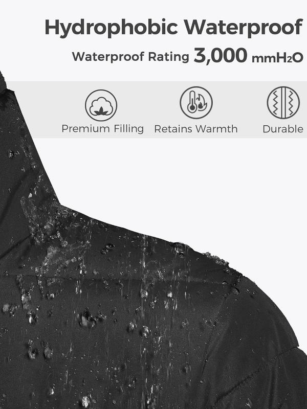 Waterproof Black Winter Jacket