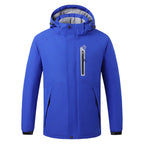 Smart Thermostat for Heated Jackets